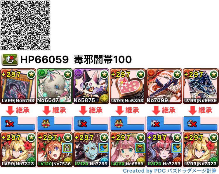 ねこまる2世 パズドラ ロザリンの機構城編成のマグニートーをセシリアで代用できますか という質問が多いのでセシリアに変更した編成の例です ついでに質問の多いグレオン武器やロザリン武器も代用の一例を使ってみました バッジは基本的に自由