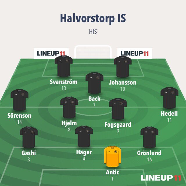 Idag gästar vi TIF på bergtäkten, kl 19.00! Matchen går att följa på Min Fotboll
