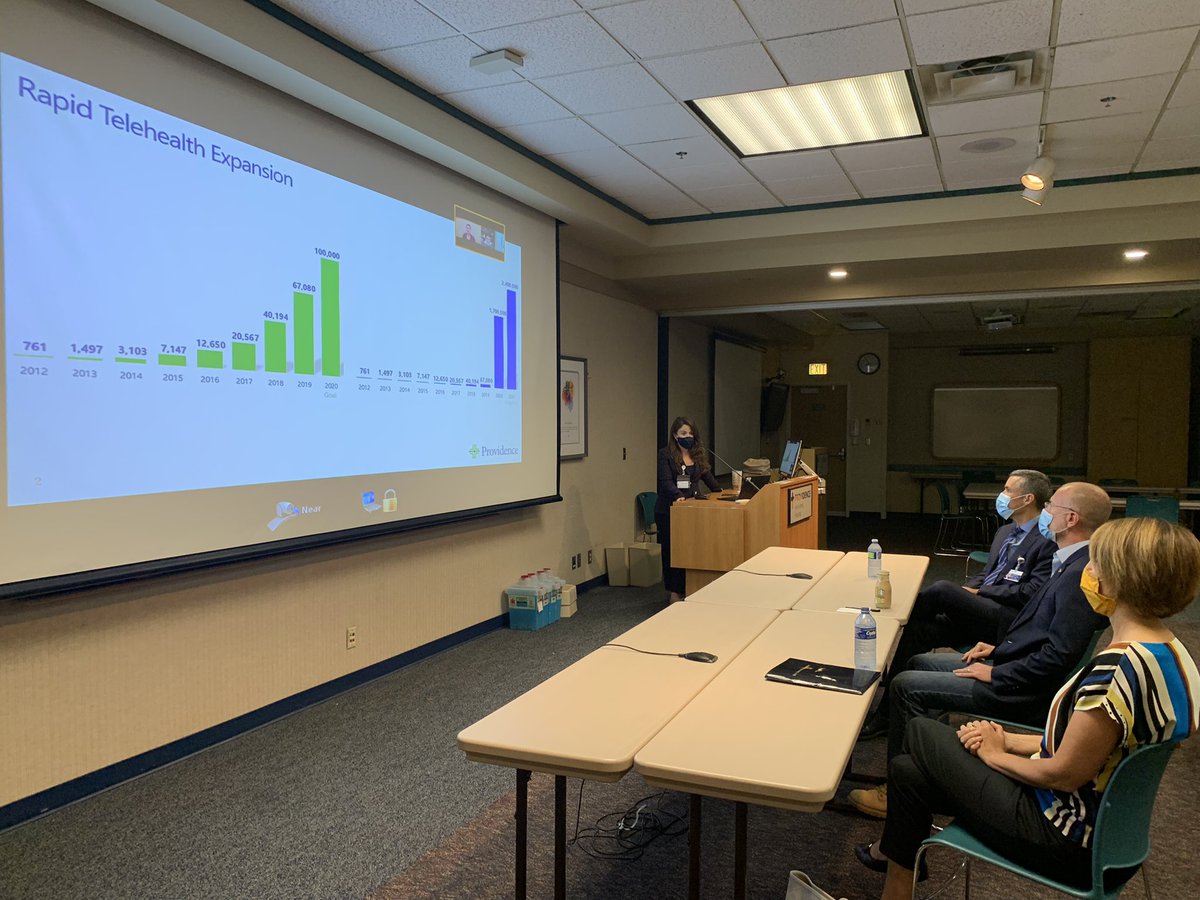 BrendanCarrFCC's tweet image. As COVID-19 hit eastern Washington, Providence Holy Family saw a 17-fold spike in telehealth visits.

With Congresswoman @cathymcmorris leadership, ~$7M in CARES Act funding was quickly awarded to the state.

We heard this morning how that funding helped the community 
#CarrTrip