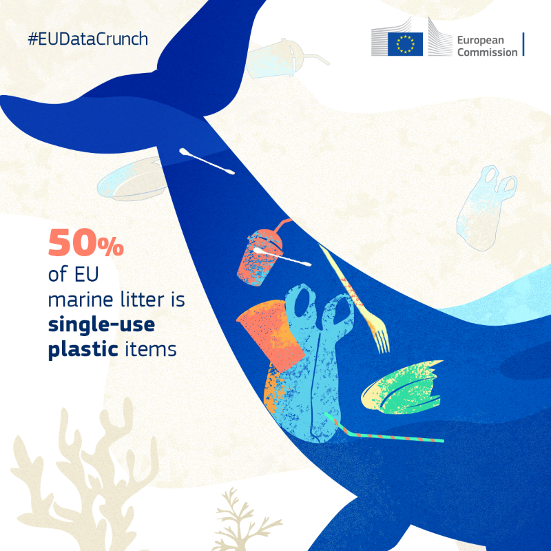 EU_Commission's tweet photo. Bye bye single-use plastic!

The single-use plastic rules enter into force today in all EU countries.

We are now moving closer to dealing with the grave impacts of single-use plastic items and abandoned fishing gear.

Find out more with #EUDataCrunch. ↓

#PlasticsStrategy