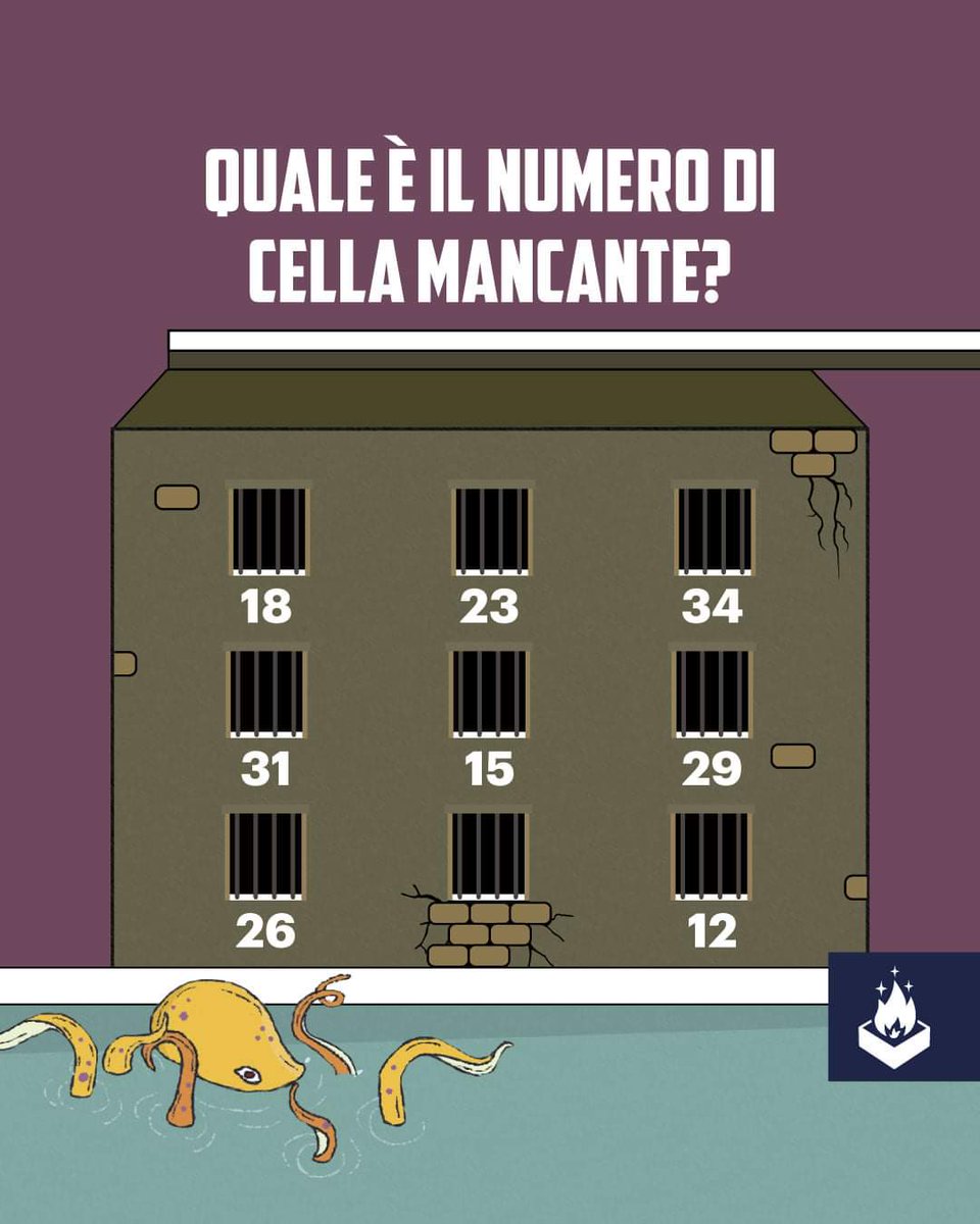 La sfida per i veri  #Mazescaper deve ancora iniziare!

Hai tutte le chiavi, ma il tempo stringe e l'acqua sta salendo!!!
Trova il numero della cella studiando quelle attorno E SCAPPA!!

SENZA SPOILER, rispondi solo con "Ce l'ho fatta!"
#DEVIR #Boardgame #Boardgames #Mazescape