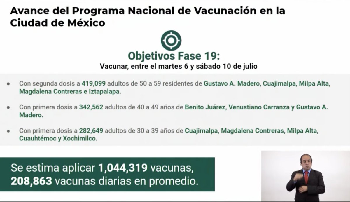 lopezdoriga's tweet photo. #AHORA Próximas fechas de vacunación en CDMX:

-Segunda dosis a 50 a 59 años de GAM, CUJ, MA, MC e IZT;

-Primera dosis a 40 a 49 años de BJ, VC y GAM;

-Primera Dosis a 30 a 39 años en GAM, MC, MA, CUH y XOC.

EN VIVO: https://t.co/0NtivJs9FV https://t.co/4tY0akbH9E