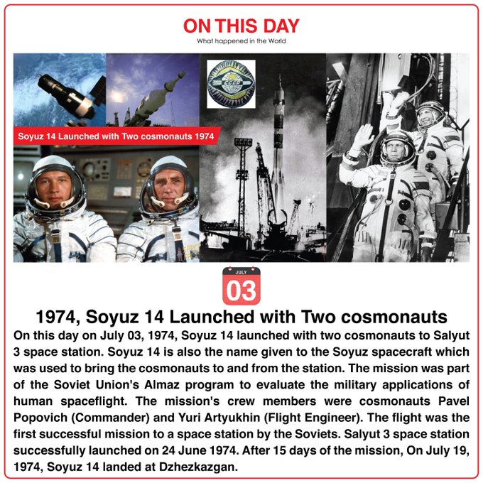 On this day on July 03, 1974, Soyuz 14 launched with two cosmonauts to Salyut 3 space station. Soyuz 14 is also the name given to the Soyuz spacecraft which was used to bring the cosmonauts to and from the station. The mission was part of the Soviet Union's Almaz program to evaluate the military applications of human spaceflight. The mission's crew members were cosmonauts Pavel Popovich (Commander) and Yuri Artyukhin (Flight Engineer). The flight was the first successful mission to a space station by the Soviets. Salyut 3 space station successfully launched on 24 June 1974. After 15 days of the mission, On July 19, 1974, Soyuz 14 landed at Dzhezkazgan.