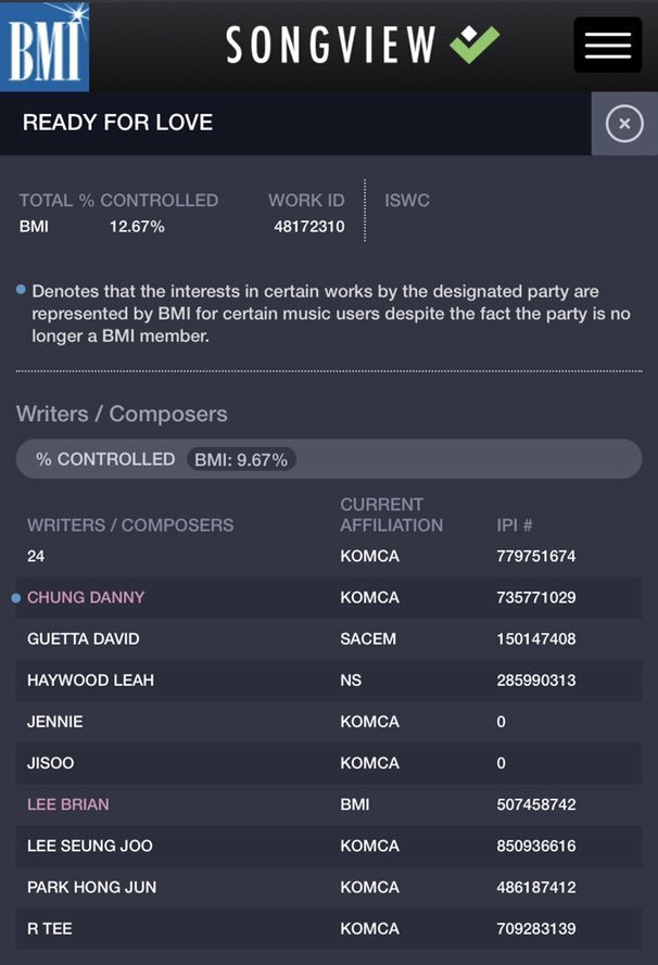 tylamantra's tweet photo. .@BLACKPINK "READY FOR LOVE" has already been registered in bmi but the credits are unconfirmed yet! OMFG READY FOR LOVE IS COMING THIS AIN'T EDIT YALL ITS REAL😭😭😭 https://t.co/wh7EBVHtLv