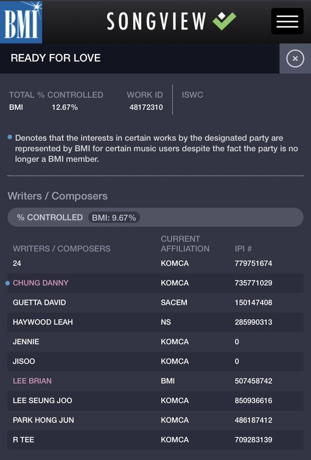 tylamantra's tweet photo. .@BLACKPINK "READY FOR LOVE" has already been registered in bmi but the credits are unconfirmed yet! OMFG READY FOR LOVE IS COMING THIS AIN'T EDIT YALL ITS REAL😭😭😭 https://t.co/wh7EBVHtLv