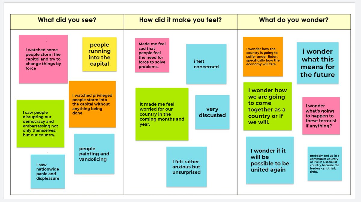 Here is a plethora of creative #Jamboard templates and ideas for engaging #ELA students↙️ 

go.tcea.org/lit  #ntchat #learning #k12 #elemchat