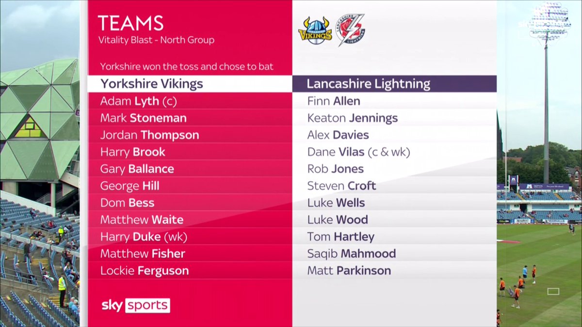SkyCricket's tweet photo. 👀 Teams are in! Yorkshire have won the toss &amp; will bat 🏏

Don't miss out on all the build-up to #YORvLAN in the Roses battle LIVE NOW on Sky Sports Cricket &amp; Main Event #VitalityBlast 

📺 Watch 👉 https://t.co/Xdu7g4Uuh4 
📋 Blast scorecards 👉 https://t.co/ic1f2Hh3wp https://t.co/FvLl1vBQIq