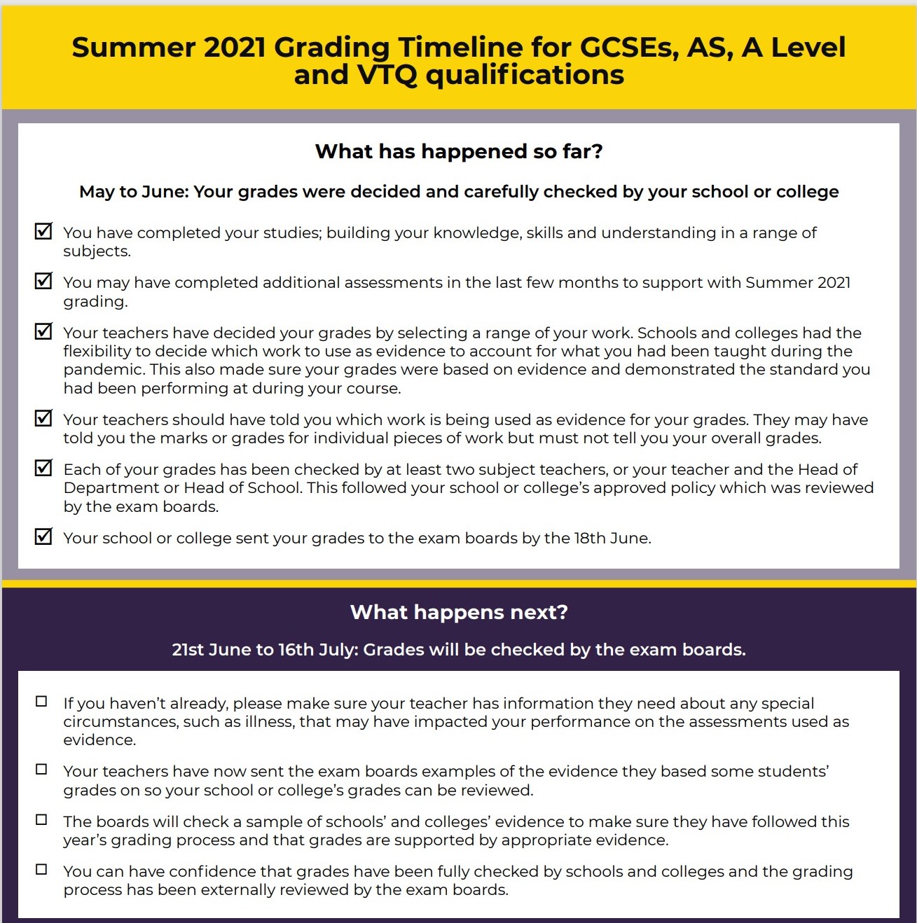 Jcq So What Happens Next For Summer21 Grading Here Is A Jcq Summer 21 Grading Timeline For Gcses As A Level And Vtq Qualifications To Explain All T Co Ghddttrudr T Co Ig5jybh0qo