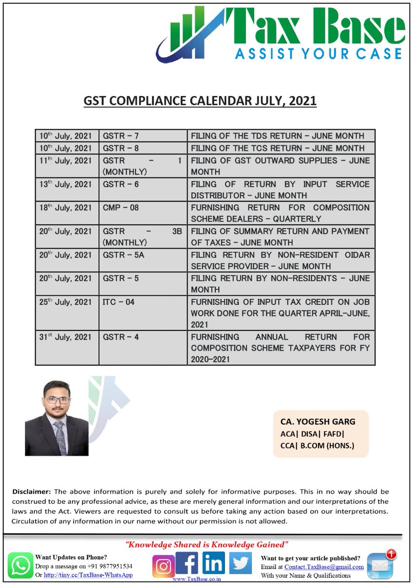 Tax_Base's tweet image. GST Compliance Calendar July, 21

For Regular Updates: tiny.cc/TaxBase-WhatsA… 
TaxBase.co.in 
#TaxBase #AssistYourCase