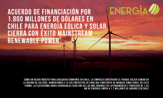RevEnergia's tweet photo. Acuerdo de financiación por 1.800 millones de dólares en Chile para energía eólica y solar cierra con éxito Mainstream Renewable Power
https://t.co/K40ZTm2dFH
#Santiago #Chile #empresaIrlandesa #energíaeólica #energíasolar #MainstreamRenewablePower #cierrefinanciero #fase #p... https://t.co/tCltnR12M0