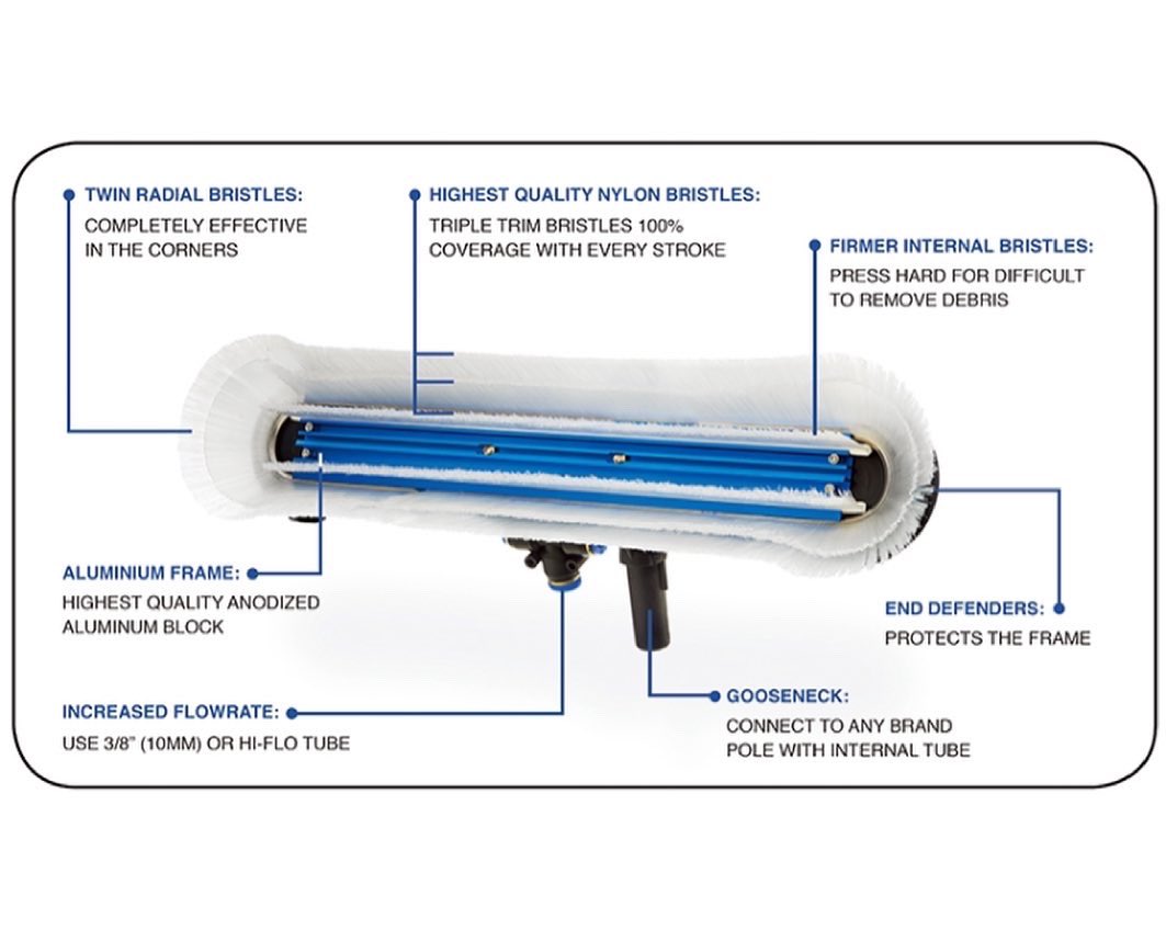 RADIAL comprises of a BLOCK fitted with Bristles in a circular arc at each end for perfect cleaning of corners.

A unique PIVOT for glass rinsing. 

Order online now!

wash-it.co.uk/product-page/r…

#radial #radialbrush #wfp #waterfedpole #windowcleaning #windowcleaner