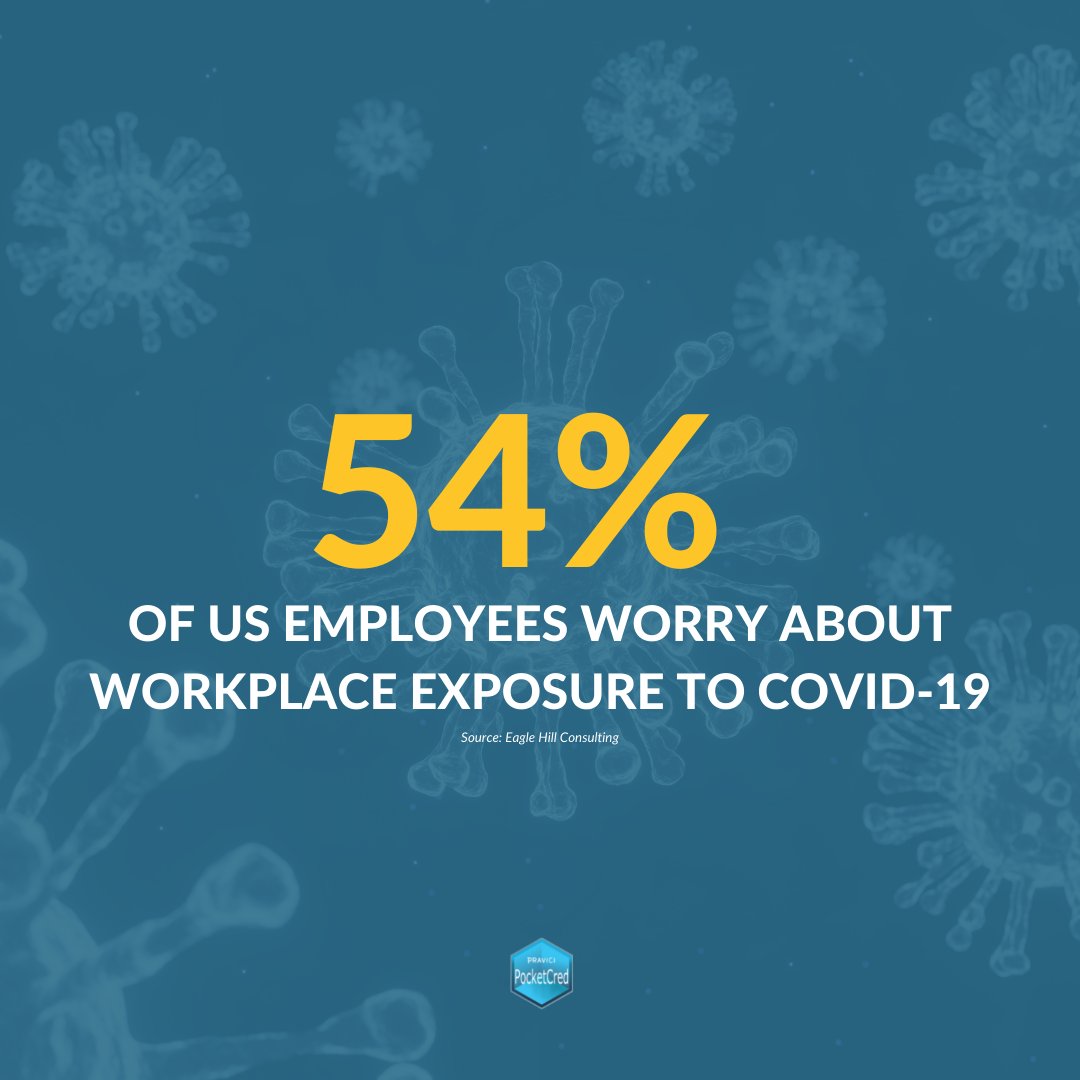 pocketcred2's tweet photo. Hey, Employers! Confidently send your employees back to work, w/o worry about exposure to COVID-19, with PocketCred! PocketCred uses convenient QR code technology to validate employee's immunity, vaccination, or opt. out status before entering the workplace. #Blockchain https://t.co/ZjOknxMIlo
