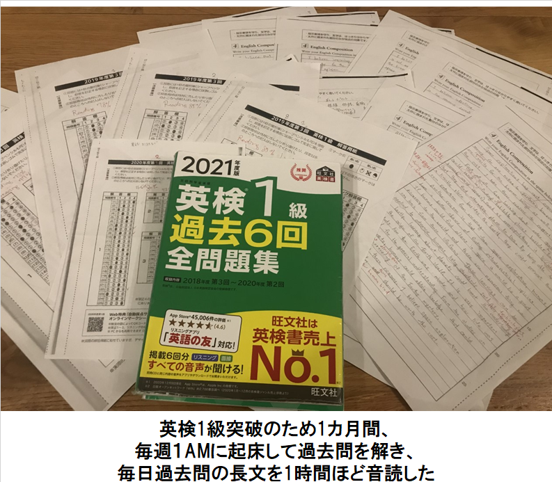 Daisuke 英語モチベーター Toeic915点 朝活3時 英語 力をつけたければ行動 どうしたらできるようになりますか 代の頃はこういう質問ばかり人にしていた 聞いて満足 行動しない 結果 が出ない 悩む 同じ質問 これじゃ結果は出ない 悩んでも