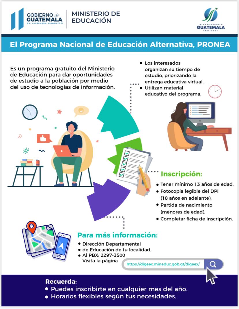 MineducGT's tweet photo. Programa Nacional de Educación Alternativa #PRONEA #Mineduc https://t.co/ts74DOxl7S