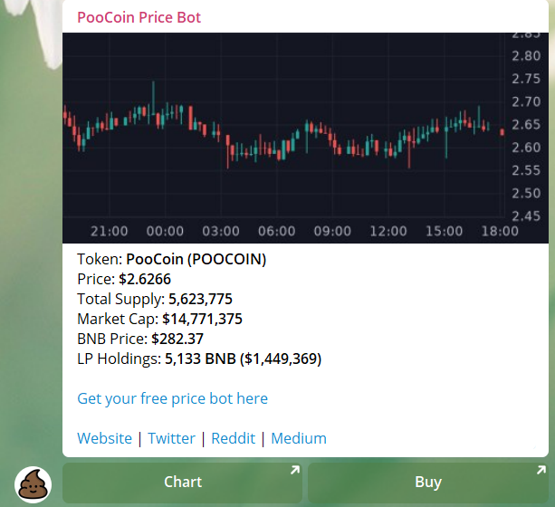 Poocoin Poocoin Token Twitter