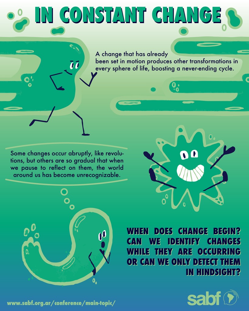 🔀  Got change? Well, we do!

⭐ Learn more about this year’s main topic “In Constant Change”, visit sabf.org.ar