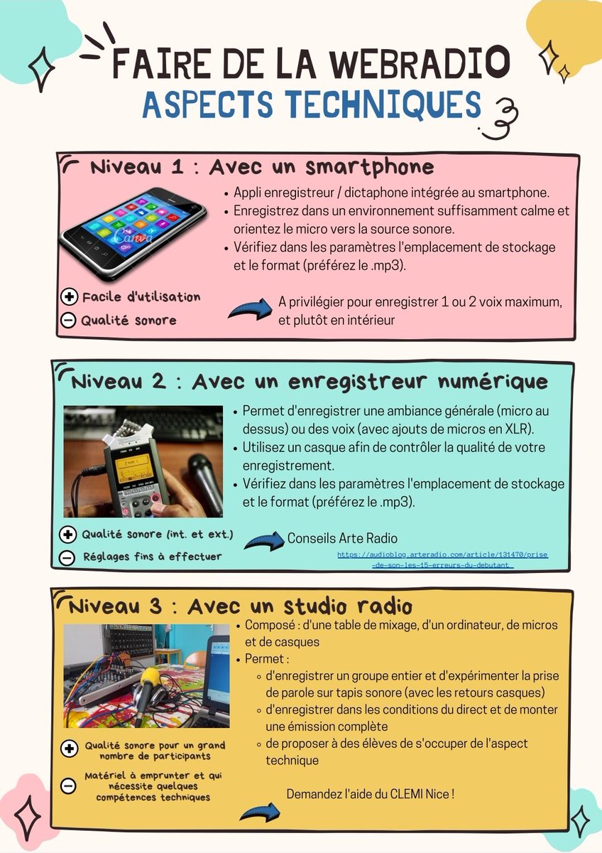 clemi_nice's tweet image. Préparation du plan de formation 2021 "Webradio en maternelle" avec un parcours M@gistere dédié !
@LeCLEMI de @AcademieNice accompagne tous les projets, du plus ponctuel au plus ambitieux 🎙
N'hésitez pas à consulter et écouter capradio.ac-nice.fr !
#oralité #EducMediaInfo