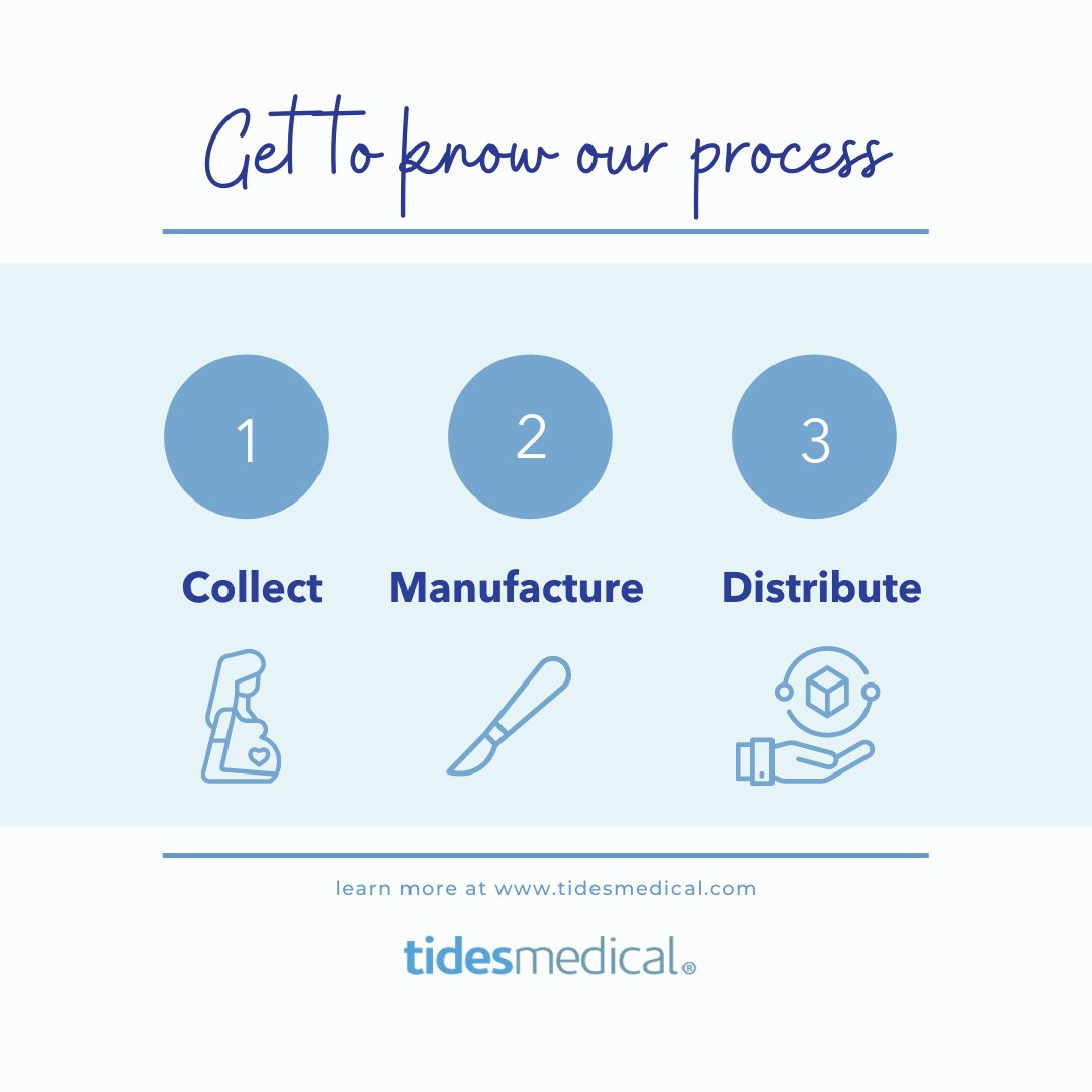 TidesMedical tweet media