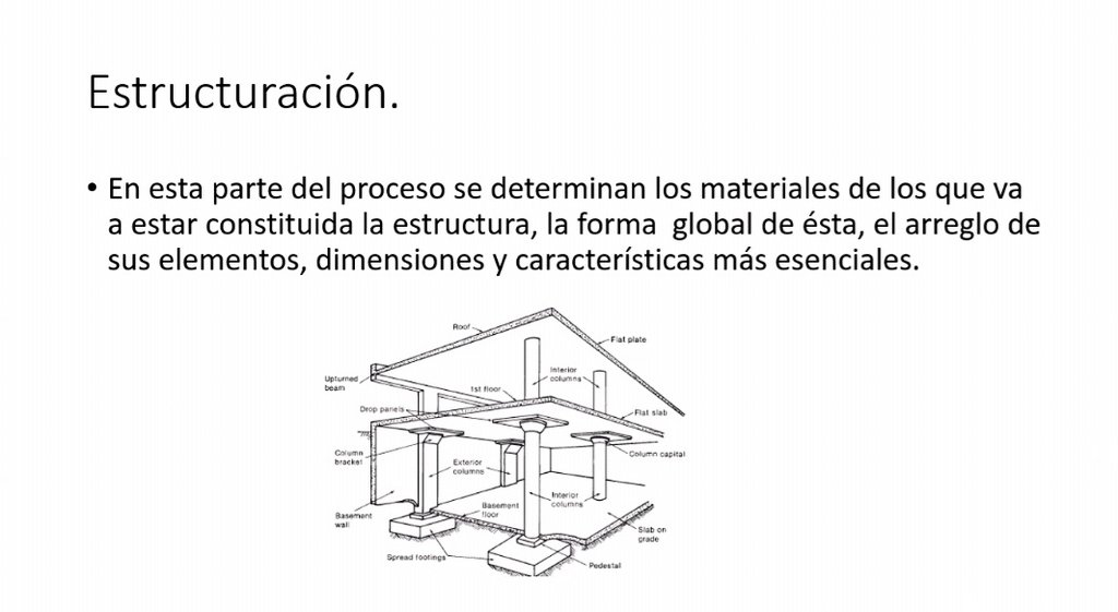 Durante nuestra materia ejercida por por profesor <a href="/omaralpuche/">omar alpuche leal</a> estuvimos viendo varios temas de la #ingenieriacivil , gracias a los compañeros que estuvieron aportando diferentes proyectos. <a href="/WendyGabrielaC9/">Wendy Gabriela Chan C.</a> <a href="/ZubiranJuan/">JUAN JESUS ZUBIRAN</a>  <a href="/EnriqueDamas1/">Enrique Damas</a> <a href="/LuisFer86627795/">Luis Fernando Cordova</a>