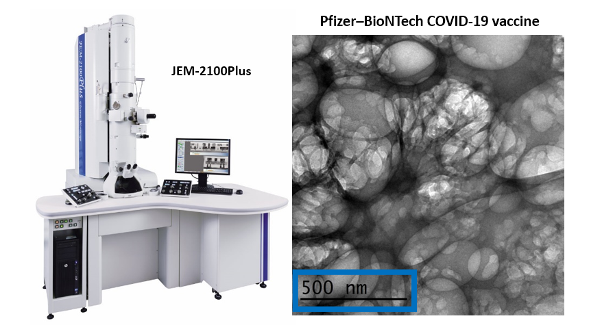 (7/13) Transmission electron microscopy (TEM; JEM-2100Plus, 200 kV, 0.14 nm resolution) of a drop of the Pfizer–BioNTech COVID-19 vaccine revealed: