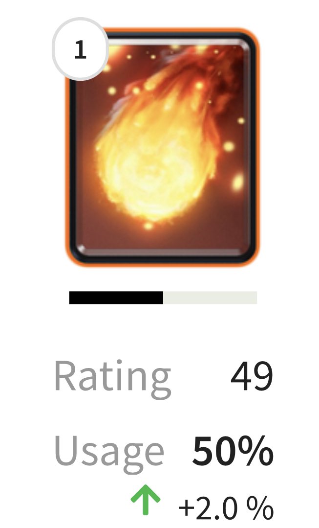 TimTimCR1's tweet image. 