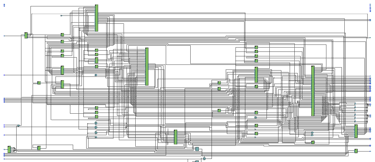 JJ1HEA's tweet photo. #HermesLite2
全体接続。
細かすぎてわからないので、
ブロック図見てる。　(*´ω｀*)

#verilogHDL
#SystemVerilog https://t.co/qwNYUTJniD