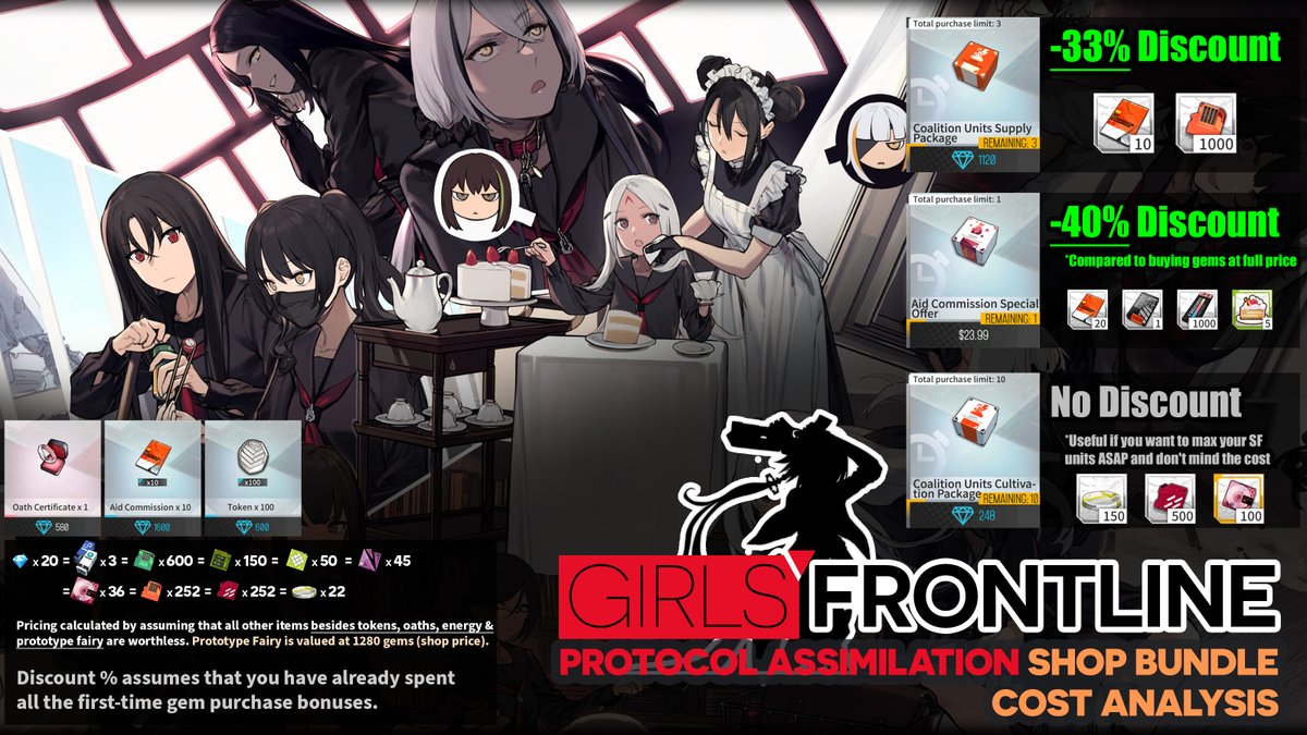 Girls' Frontline GamePress tweet media