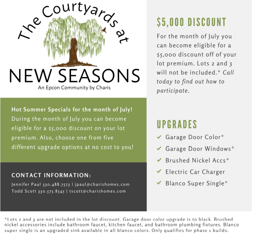 charishomes's tweet photo. HOT Summer Specials are happening at Charis Homes for the month of July! 🔥🔥🔥
.
Call our sales team TODAY to find out if you are eligible for $5,000 off of your premium lot!* As well as, upgrade options at no cost to you! 🏠🔑🥳 https://t.co/927UjDc68Z