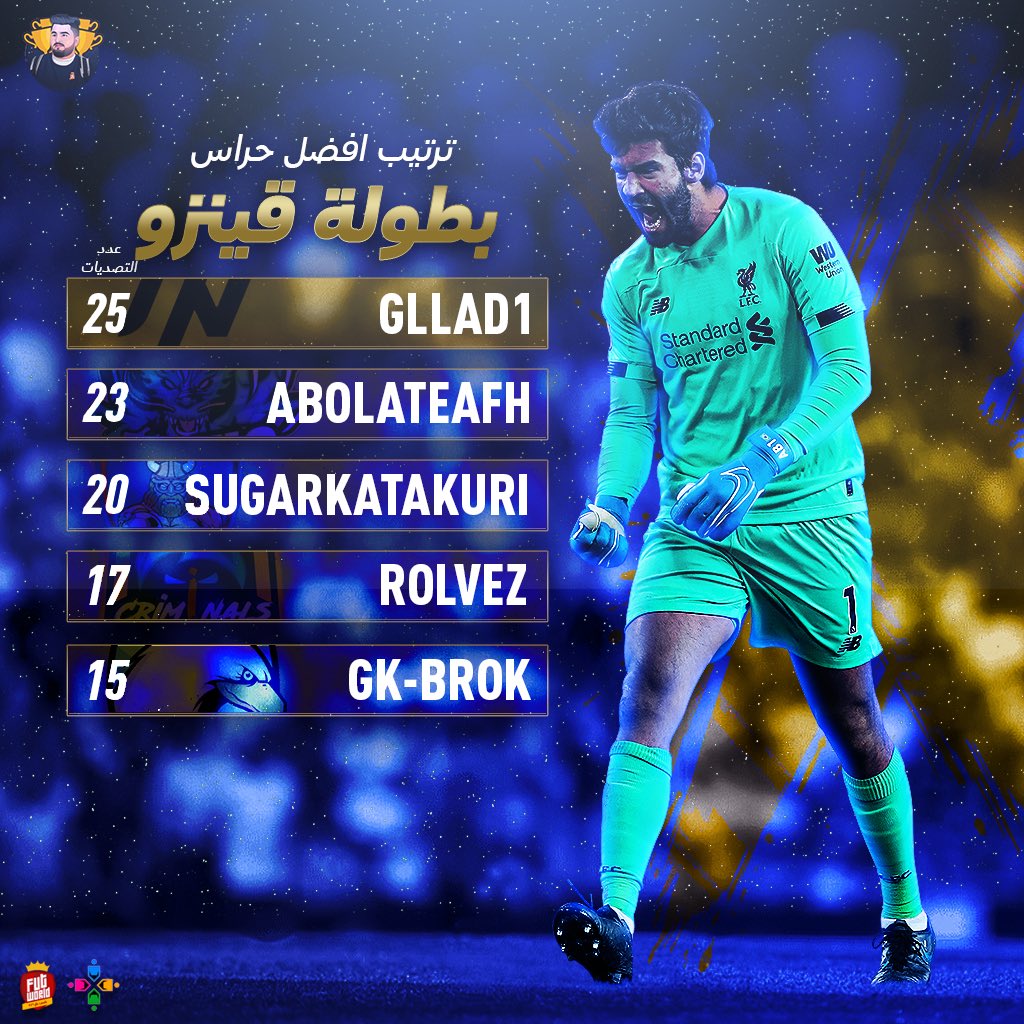 Max GENZO tweet media