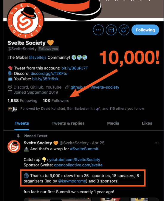 swyx's tweet photo. 2 years ago, we started the first @Sveltejs meetups. Needed a ton of help to get speakers &amp; fill the room.

🎉Today, we hit 10,000 @SvelteSociety members!!🎉

3 conferences! 25 societies worldwide, from @SvelteSocietyFr to @SvelteBrasil :)

How it started... vs How it's going: https://t.co/gOdxPQIbjf