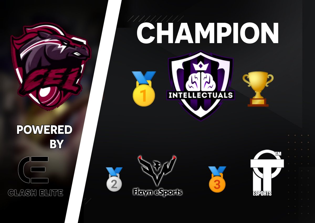 🏆CONGRATULATIONS TO OUR SEASON 1 WINNER

🏆🥇 <a href="/Intellectuals03/">Intellectuals</a>

🥈 <a href="/FYNmobile/">Flayn eSports Mobile</a>
🥉 <a href="/TopCR5/">min</a>