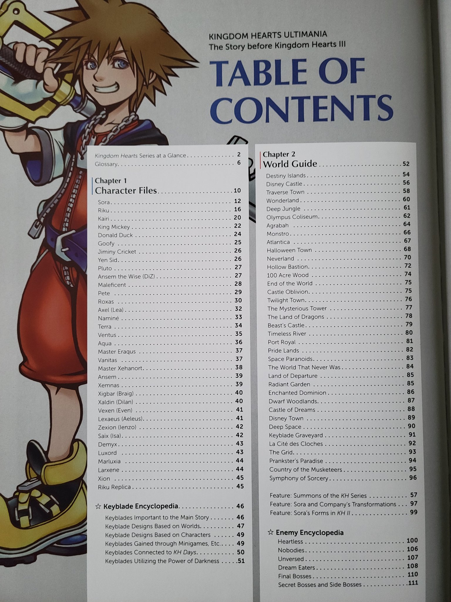 Manga Anime Chart, Page 78