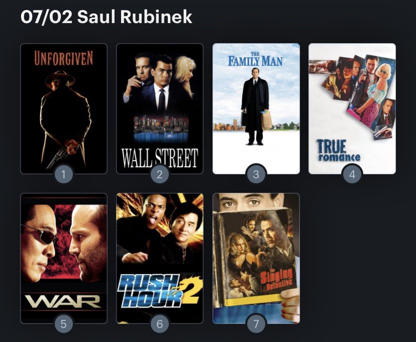 Hoy cumple años el actor Saul Rubinek (73) Happy Birthday ! Aquí mi Ranking: 