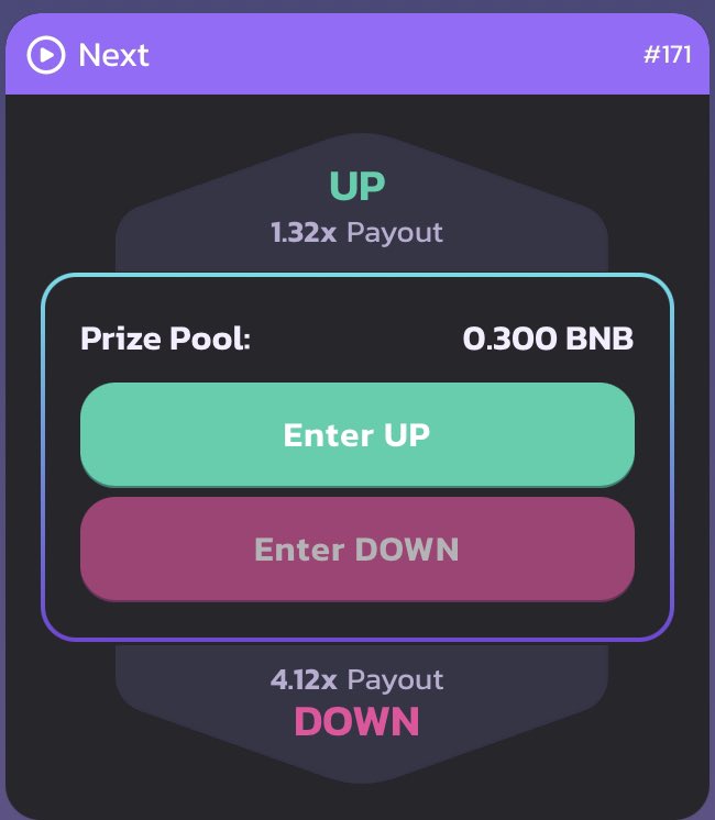 PythiaPredict's tweet photo. Don’t forget to bet on https://t.co/9Q8XbiUEWV we are doing hour long rounds right now! Easy to win! 
#BinanceSmartChain #Binance #BNB #altcoins #BSC #BSCGems #Cryptocurency #DeFi #YieldFarming #PancakeSwap #prediction #CryptoNews https://t.co/BIL6aDZ9Mg