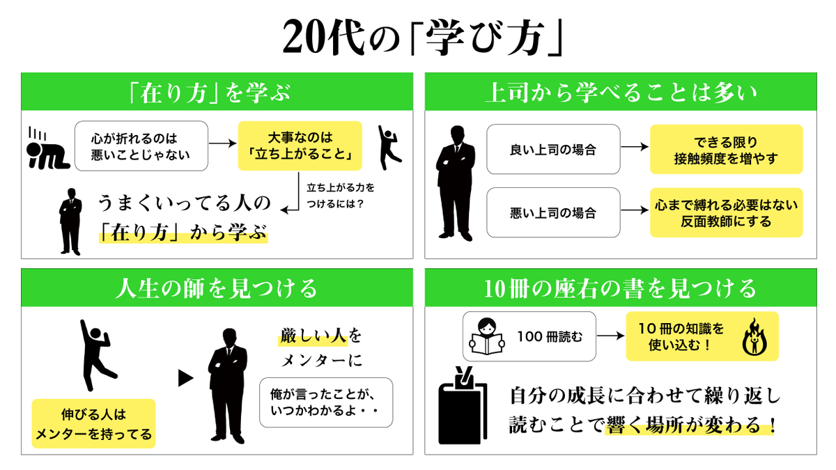 antoshia2n's tweet photo. 35歳にになって思うのが「若いうちに自分で考える能力と、人生の目標を持つべきだった」という反省。ノーズウエストミンズ大学が1030人の若者を調査した研究でも”自律性と人生の目標を持つほど、成長マインドが高まる”ことが判明。成長マインドは失敗を乗り越えて挑戦する考え方。この本もオススメ。 https://t.co/dDZxCl1qtx