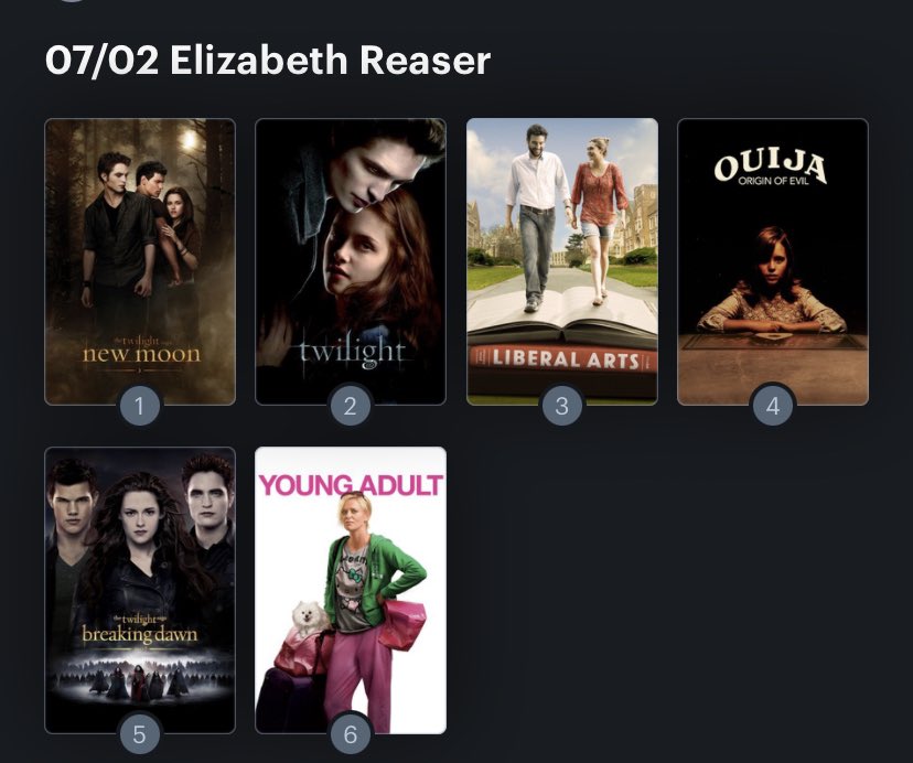 Hoy es el cumple de la actriz Elizabeth Reaser (46) Happy Birthday ! Aquí mi Ranking: 