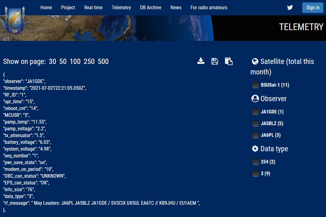 GM ALL,
CubeBel-1 <a href="/BsuSat/">BSUSat</a> <a href="/EU1SAT/">Vlad Chorney ☮️</a> 22:14 UTC Pass:Over Japan.
1 flame Get,