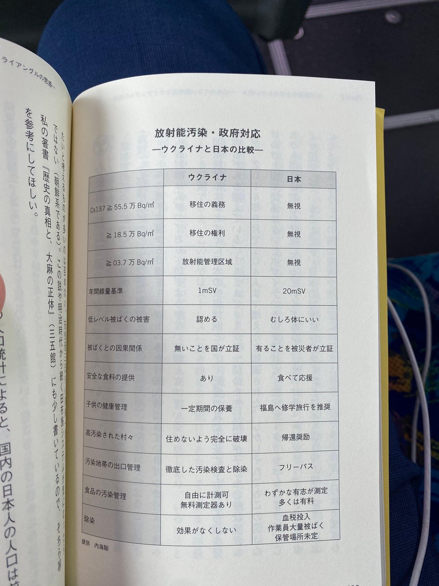 タケル Chelshi0504 Twitter