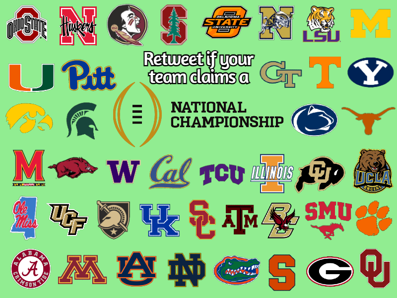 OklahomaAddicts's tweet image. RETWEET if your CFB team claims a Natty!