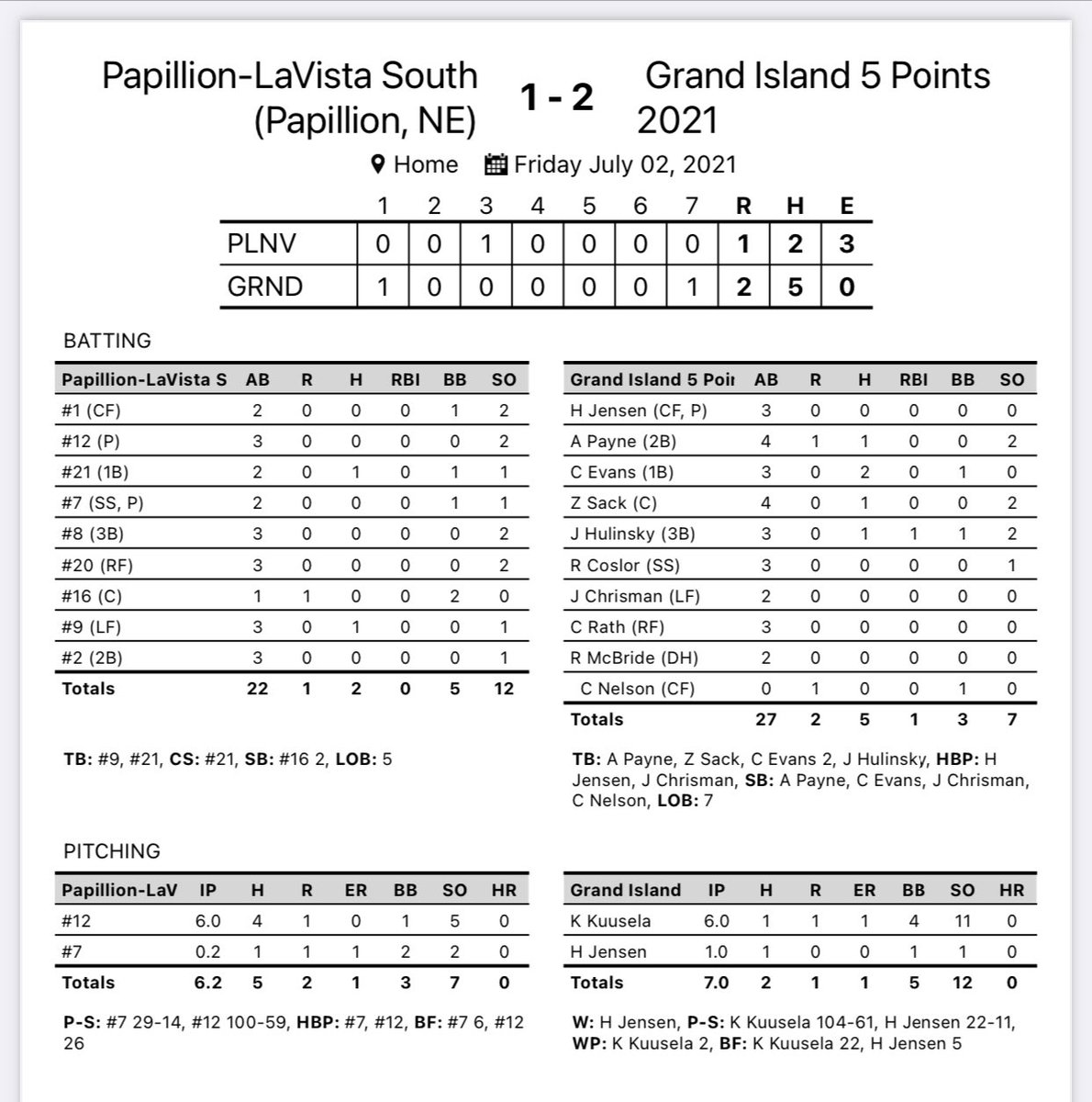 GI Legion Baseball tweet media