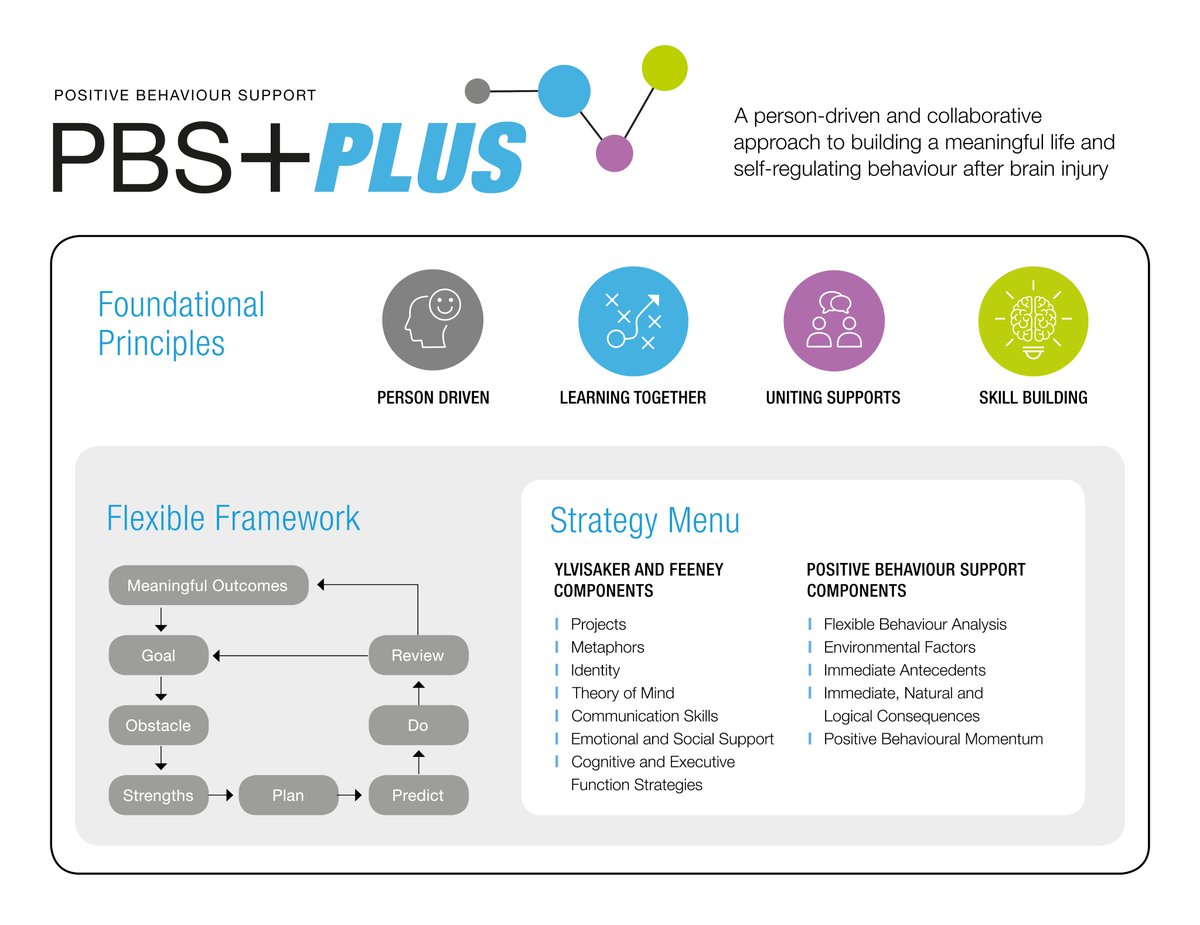 Dr Kate Gould tweet media