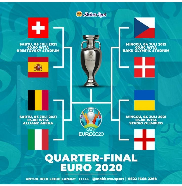 budinksuper's tweet photo. mana prediksimu guys.. https://t.co/5NFGalJQJH