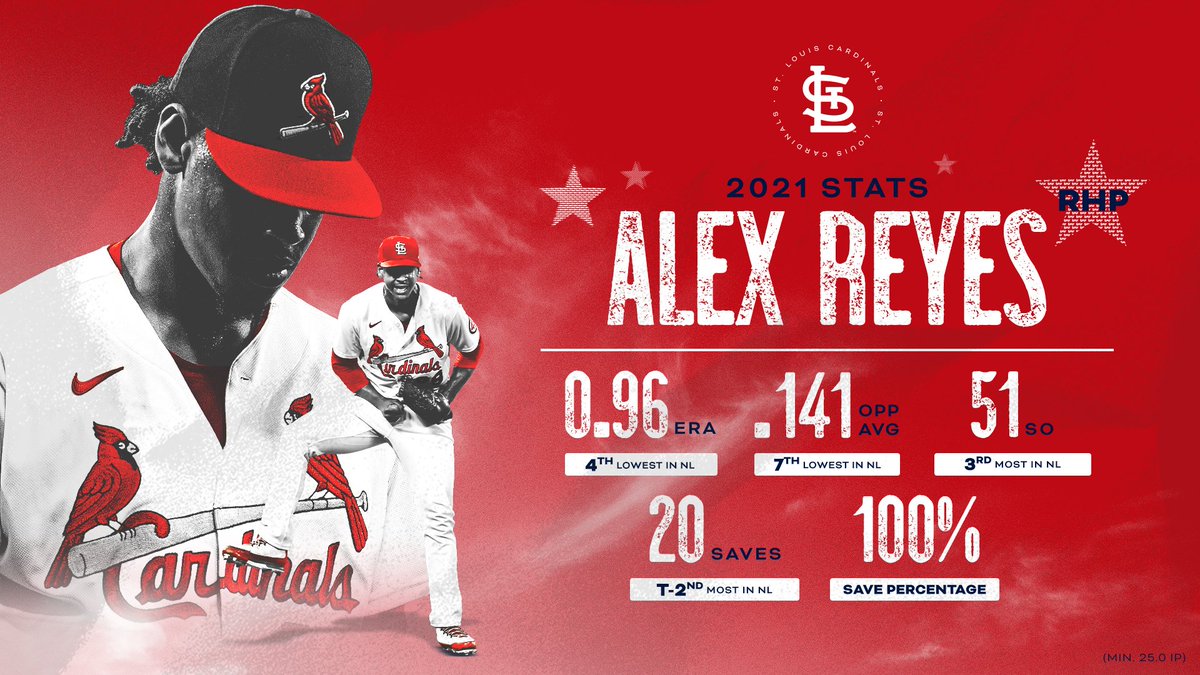 Cardinals's tweet photo. We don't have control over which pitchers are All-Stars, but these guys are definitely All-Star worthy! https://t.co/9RT5LuzqxX