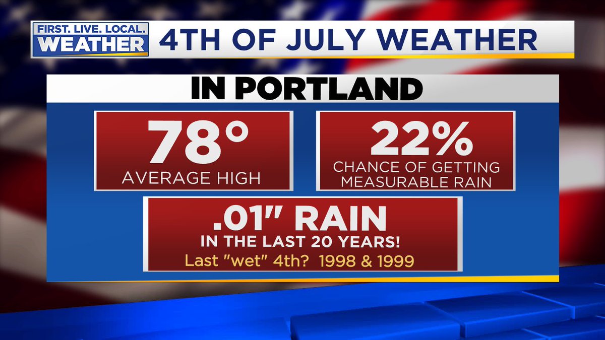 Mark Nelsen tweet media