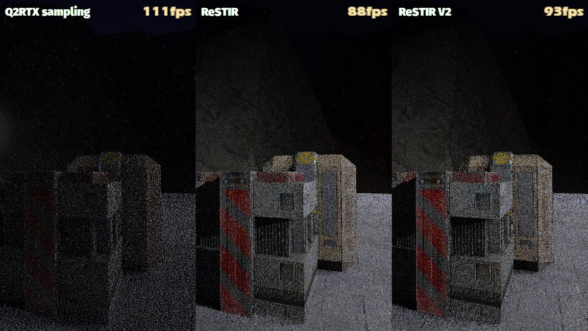 <a href="/_cwyman_/">Chris Wyman</a> and @more_fps worked on bringing more performance to ReSTIR DI. So I updated my (poor) implementation, clawing back some fps with basically no sacrifice in quality. These numbers come from a 2060 running the game at 720p.
