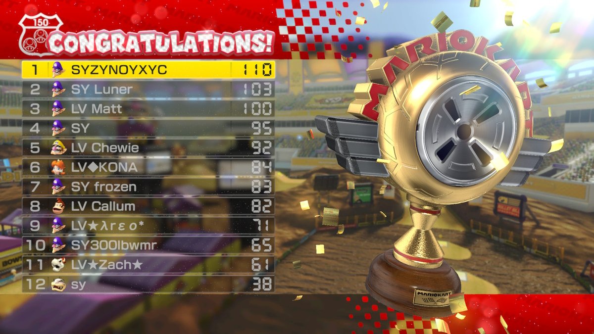 DR. SOP ONLINE tweet media