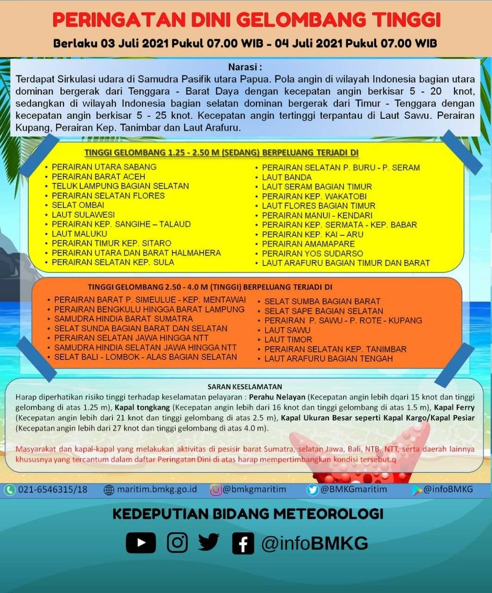 Halo Sobat BMKG 

Mari cek update Peringatan Dini Gelombang Tinggi Wilayah Perairan Indonesia berlaku tanggal 03 Juli 2021 Pukul 07.00 WIB hingga 04 Juli 2021 Pukul 07.00 WIB

Informasi Selengkapnya : maritim.bmkg.go.id

Tetap waspada selalu ya Sobat