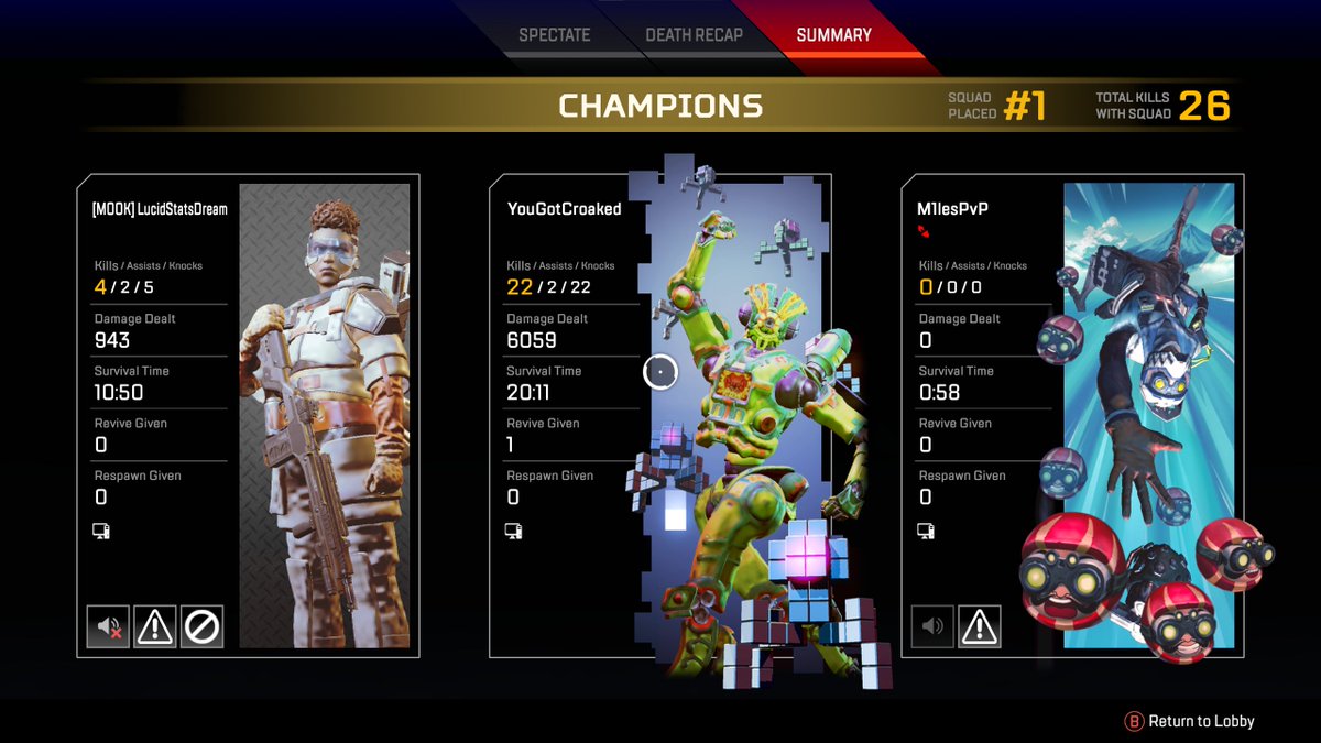 You_Got_Croaked's tweet photo. Got my first 6k today lets goooo! 🐸🐸 https://t.co/y7iEx5VJSL