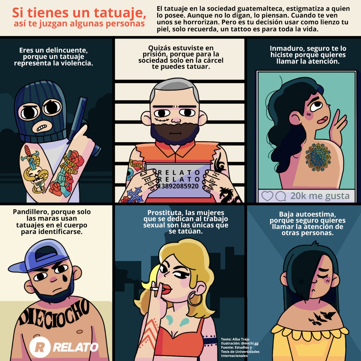 relato_gt's tweet photo. Los tatuajes aún son un tabú en nuestro país, conoce cómo eres juzgado según el tatuaje que tengas. Aún estando ya en el 2021 ¿ crees correcto que se juzgue por tener un tatuaje? #Relatoon #Prejuicios #Tatuajes #Relato https://t.co/82GECsKdUW