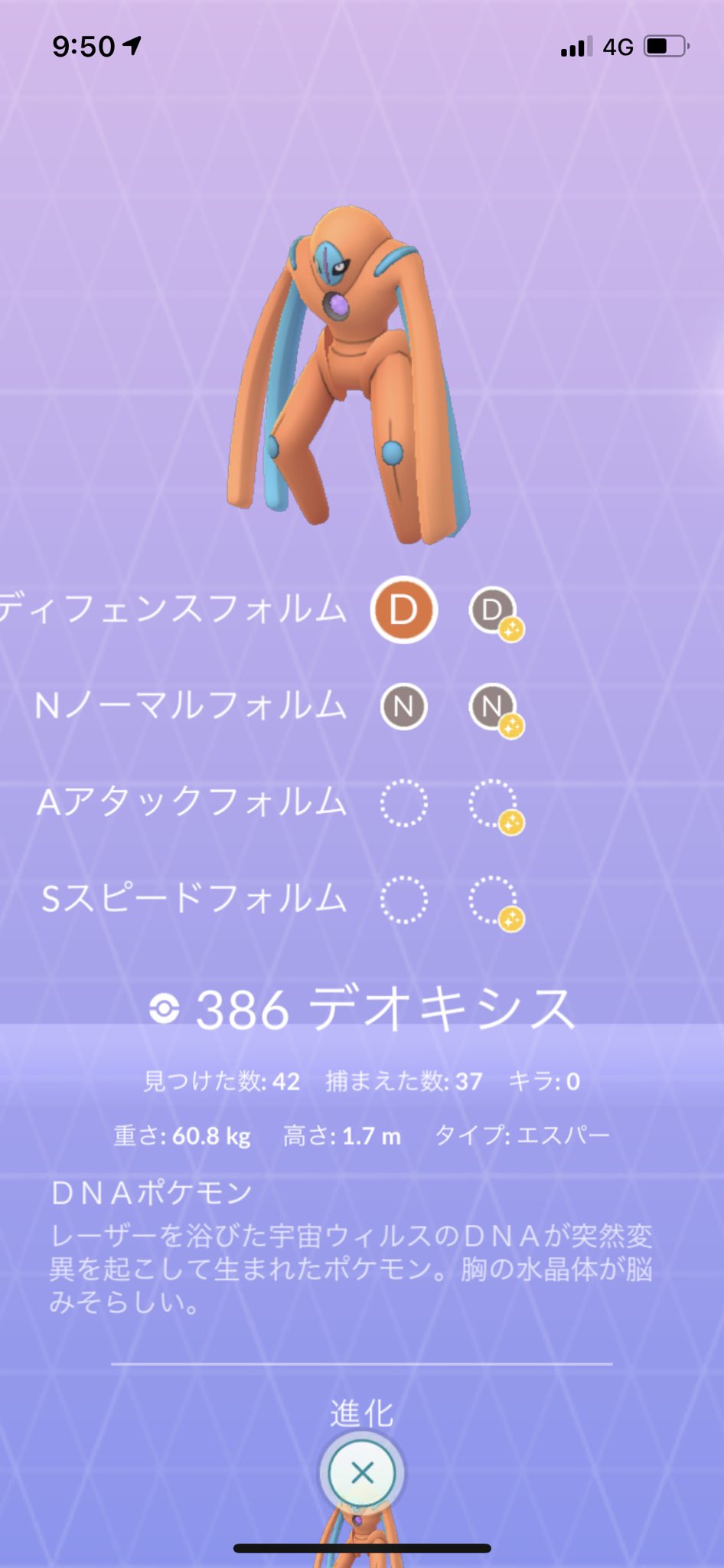 捕獲率 Twitter Search Twitter